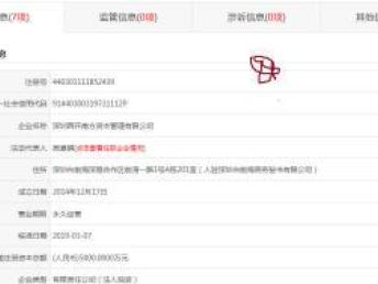 前海西開南方資本管理與成都保險資管 探索稀少資源眾籌服務(wù)新模式