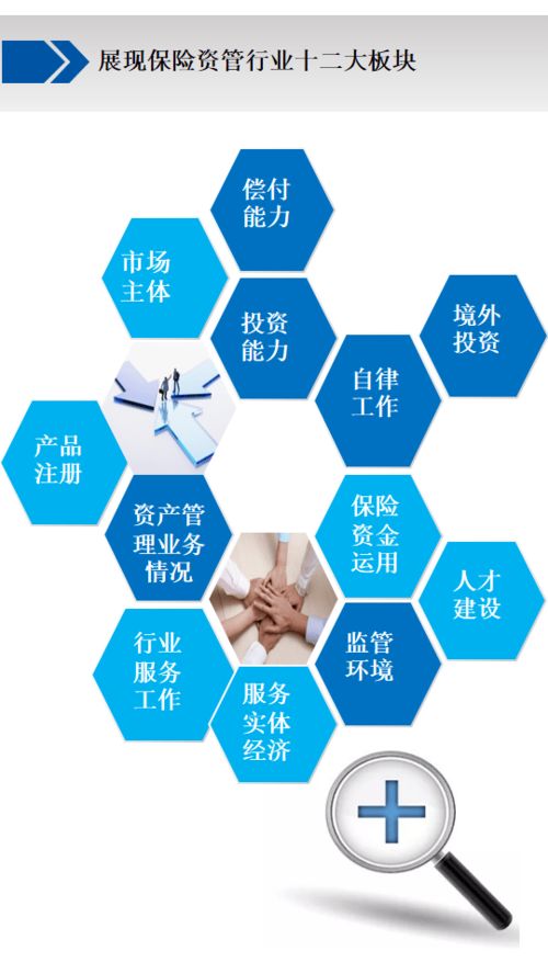 《中國(guó)保險(xiǎn)資產(chǎn)管理業(yè)發(fā)展報(bào)告2020》 洞察趨勢(shì)，引領(lǐng)投資管理新篇章