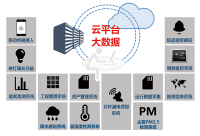 以工匠精神，鑄就燈聯(lián)網(wǎng)精品 艾貝斯即將精彩亮相IOTE 2018春季展